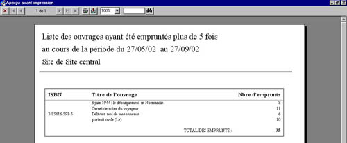 Éditions et statistiques